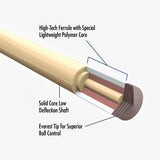 Lucasi Custom® LZC2 Pool Cue