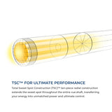 Lucasi Hybrid® LHT88 Pool Cue