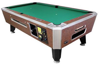Picture of Valley Panther ZD-X Coin Operated Pool Table